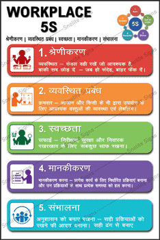 5s Safety poster in English