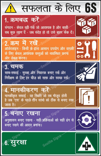 6S To Success Safety Poster in Hindi & English