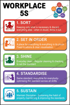 5s Safety poster in Hindi