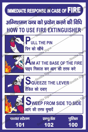 Fire Extinguisher Safety Signs in Hindi & English