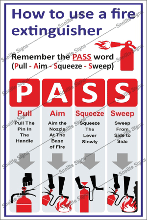 Fire Extinguisher Symbol in Hindi & English, Fire Safety sign board