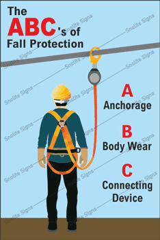 Fall Protection Safety Poster in Hindi, Construction safety Poster