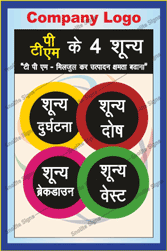 The Four Zero of TPM Poster in Hindi, Total Productive Maintenance Management Hindi Poster