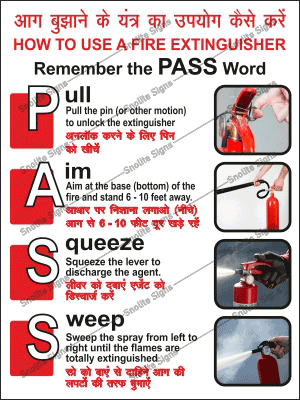 Remember the Pass Word Fire Extinguisher Signage, Fire Safety Signage