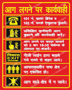 Hindi instructions What to do in Case of Fire Hindi Sign Board