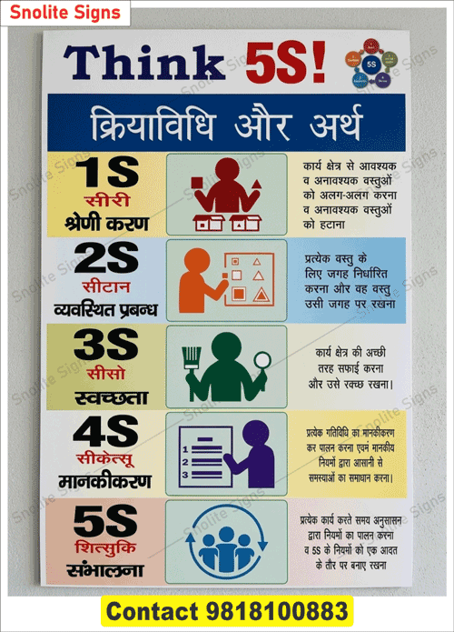 Think 5s Safety Poster in Hindi & English, Buy Laminated & Premium Quality 5s Safety Posters for Industrial Buyers in Hindi & English, Buy 5s Posters Online, Buy 5s Poster Combo Sets, Industrial Safety Poster in Hindi, 5s Posters Online Kharide 