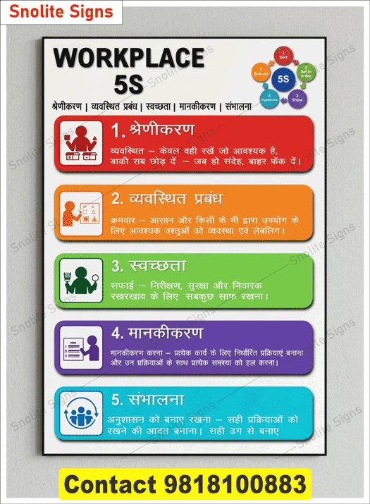 5s Safety Poster in English, Buy 5s Methodology Posters Set for Factory Online, 5s Safety Poster in Hindi for Workshop Wall, Lean Manufacturing 5s Sign Poster English, Buy Industrial Safety Poster, Waterproof Laminated 5s Workplace Posters India