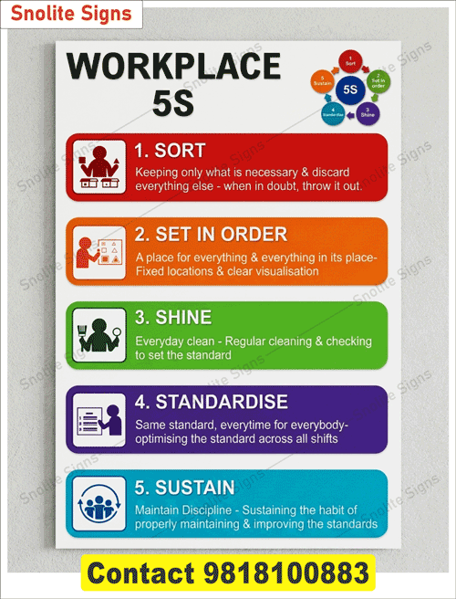 5s Safety Poster in Hindi, Buy 5s Posters on Sun Board Delhi, Buy Purchase Think 5s Sun Board Posters NCR, Buy 5s Workplace Posters Sun Board Online Delhi, Buy Shop 5s Lean Posters Noida Gurgaon, , Buy Sun Board 5s Posters Price Delhi