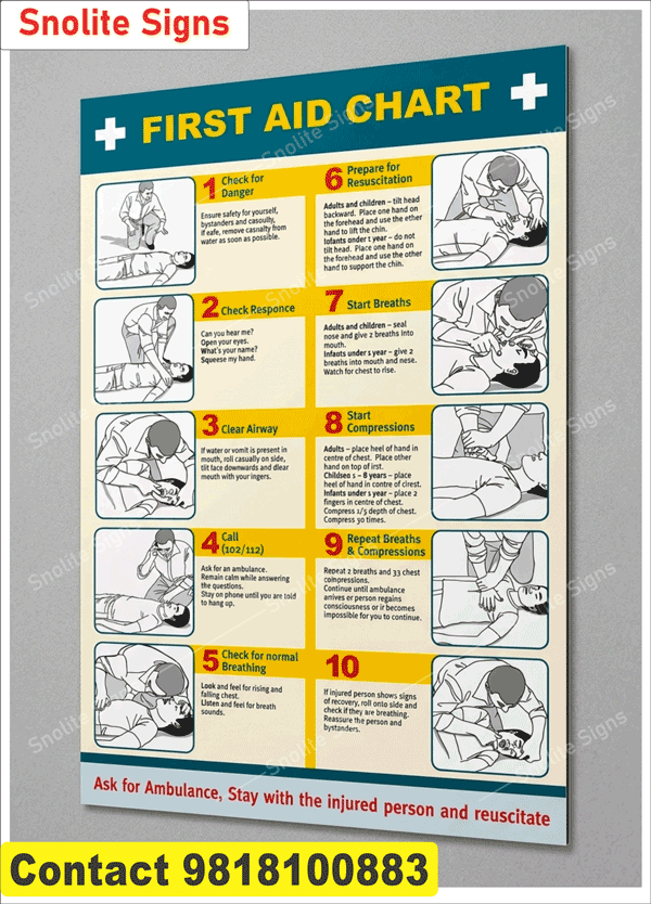 First Aid Poster in English & Hindi, Buy 5s Posters on Sun Board Delhi, Industrial Safety Poster in Hindi, First Aid Chart, First Aid Signage, First Aid Sign Board, First Aid Poster, 10 Rules for Workplace Safety Poster, Hindi Safety Poster