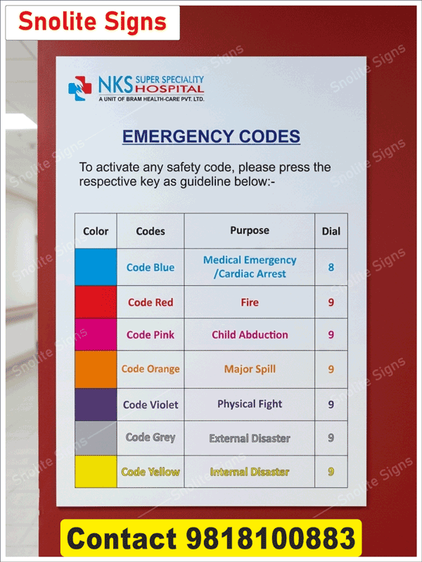 Hospital Emergency Code Posters Design, Healthcare Facility Safety Signs, Hospital Code Colors Guide, NABH Approved Hospital Signs, List of Healthcare Signage PDF, Hospital Signage Design, Standard Hospital Emergency Code Charts