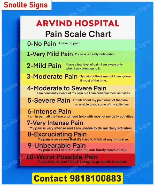 Buy hospital pain scale poster, buy printable hospital pain scale chart pdf, printable pain assessment chart for clinics, laminated hospital pain scale wall sign, pediatric clinic pain scale wall graphics, buy medical pain chart sign